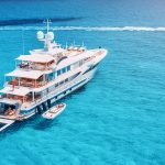 Documentation Standards For International Port Security Officers